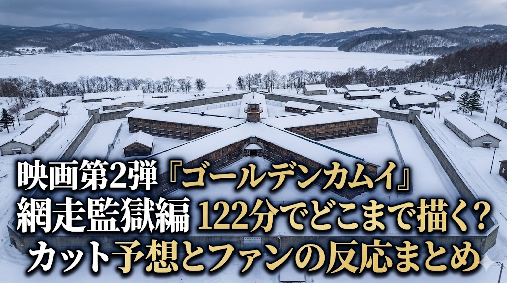 雪に覆われた網走監獄を上空から俯瞰した画像に「映画第2弾『ゴールデンカムイ』網走監獄編 122分でどこまで描く？ カット予想とファンの反応まとめ」というタイトルが入ったアイキャッチ画像