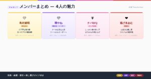 きゅるりんってしてみてメンバーの性格・経歴・前世まとめ！4人の魅力を紹介